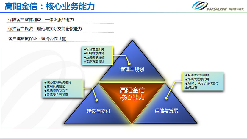 为五大行之一的国有银行建设新一代核心系统及海外核心系统